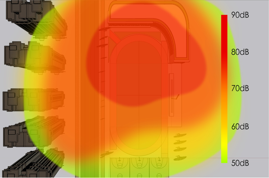 學(xué)校操場改造前聲場圖：聲音向住宅樓擴(kuò)散，擾民