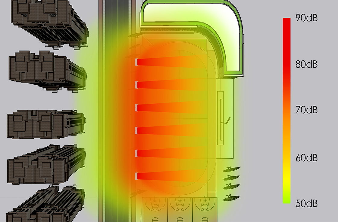 清聽聲學(xué)靜音操場設(shè)備改造后聲場圖：聲音被控制在操場區(qū)域內(nèi)，定向清晰不擾民